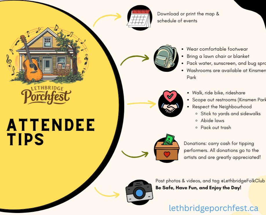 Attendee tips